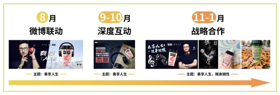 ba8fccf80da80242b40f7def348763f