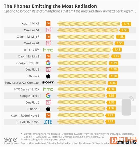 1549851423551066547.jpg 2019%2F02%2F10%2Fb092c2eed77f4b3da043819f6d1285a8.jpg