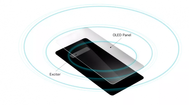 LG官方确认G8机型使用可发声屏幕技术  支持Hi-Fi Quad DAC(图1)