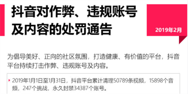 抖音公布2月份违规内容处罚通告：永久封禁3万多个账号