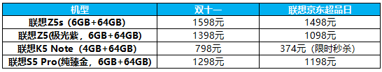1550967696228407.png 图片1.png