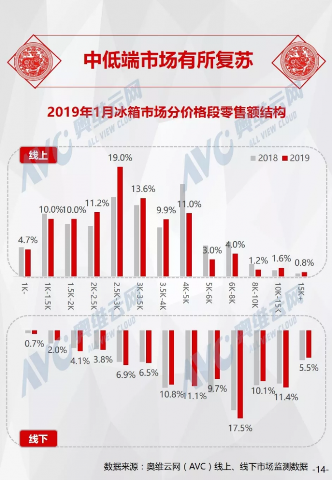 1551157070601034416.png QQ截图20190225211815.png