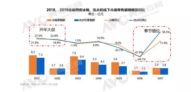 1551157094459070377.png QQ截图20190225211749.png