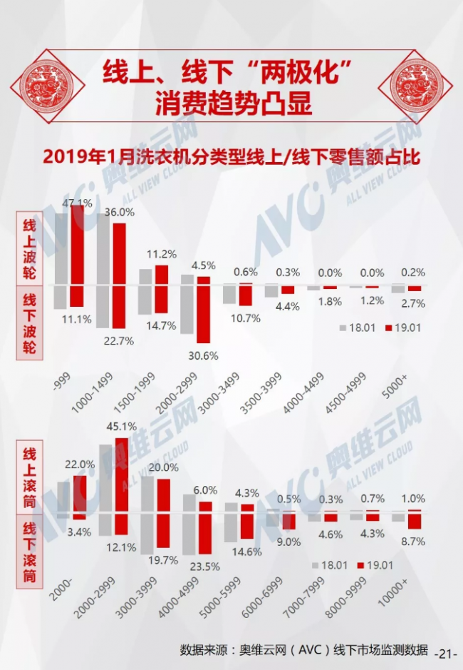1551157085260086826.png QQ截图20190225211851.png