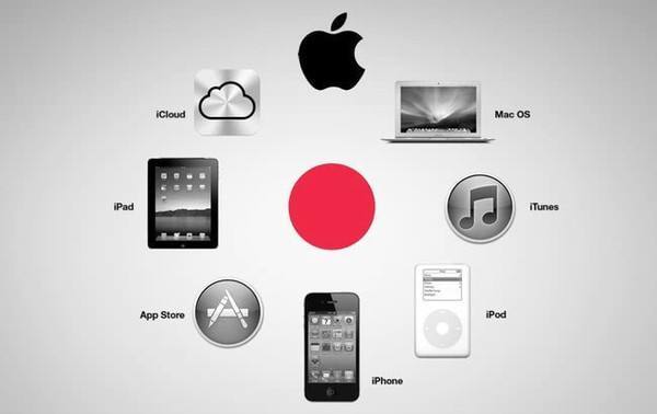 iPhone再次降价，库克的苹果帝国真的要坍塌了吗？(图4)
