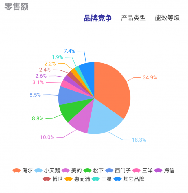 1551886257921050148.png Screenshot_20190306-102708.png