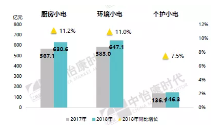 1552265307217054392.png QQ截图20190308195616.png