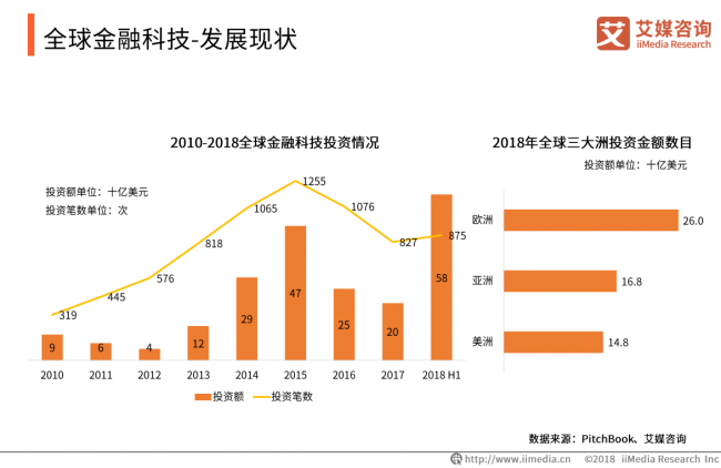 2019世界经济最好_...在世界经济论坛2019年年会上主持《全球经济展望:打造新架构》讨...(3)