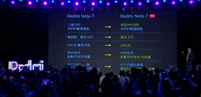 Redmi品牌独立小金刚Pro崭露头脚  1599元！Redmi Note7Pro正式发布(图2)