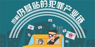 “伪基站”成通讯诈骗重灾区！ 2018全国查处相关案件282起