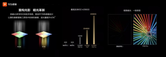 错过P30系列发布会直播?没关系,华为视频给你安排好了