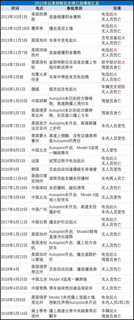 1556344834864088.png 图片2.png