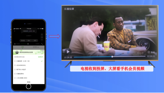 视频投屏效果图