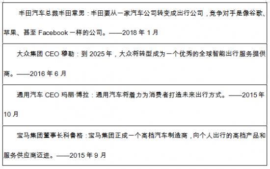 造车新势力也下场了，滴滴巨亏390亿也拦不住车企布局出行的步伐(图2)