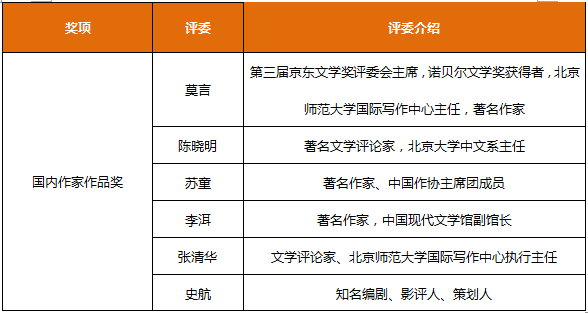 QQ截图20190522160157