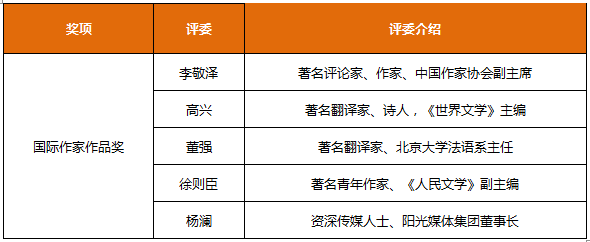 QQ截图20190522160213