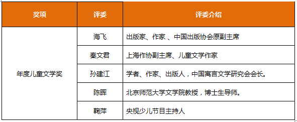QQ截图20190522160226