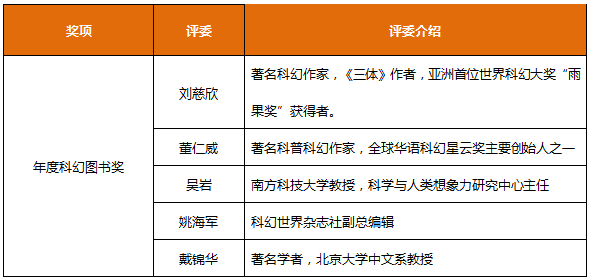 QQ截图20190522160410