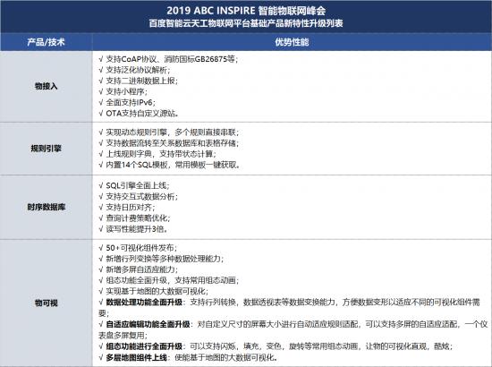 1559355891914330.png 图片5.png