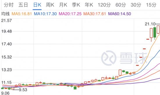 1559355774504248.png 图片2.png