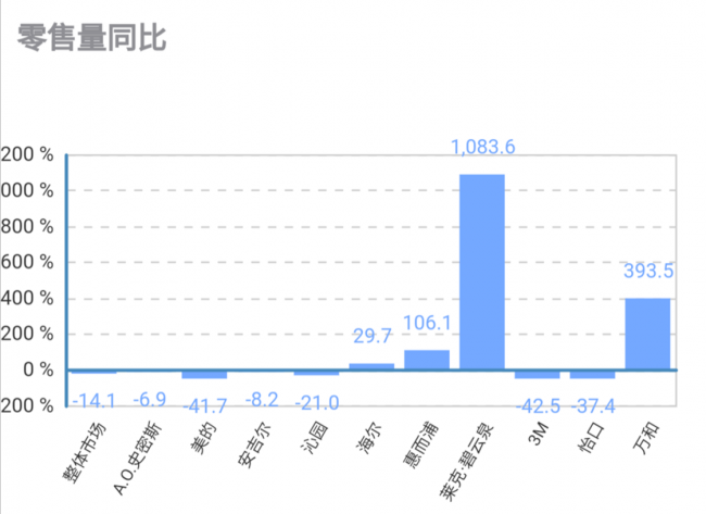 Screenshot_20190605-105720.png