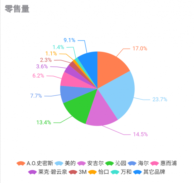 Screenshot_20190605-105732.png