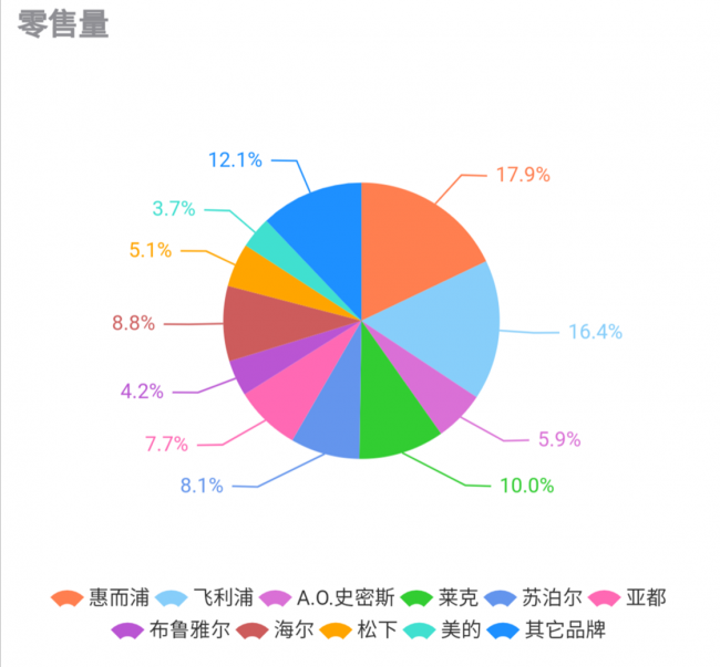 Screenshot_20190605-105918.png