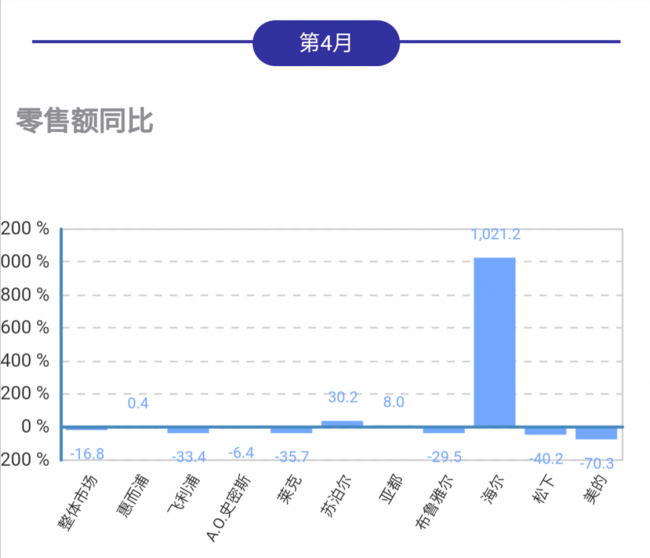 Screenshot_20190605-105900.png