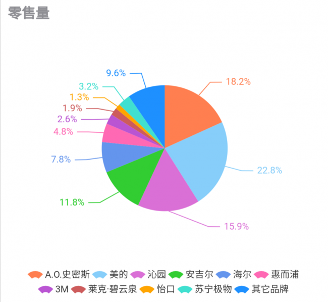 1561682993675022138.png Screenshot_20190621-160626.png