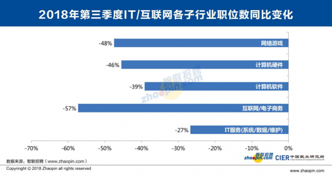 全民 “网红梦”，反噬年轻人(图3)