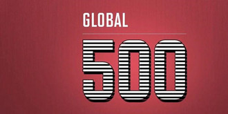 2019世界500强榜单出炉 网友：雷军官微又调皮了