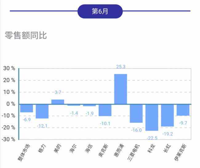1564072710108095343.png Screenshot_2019-07-25-16-48-34-38_3f9ad2ee97764fc_副本1.png