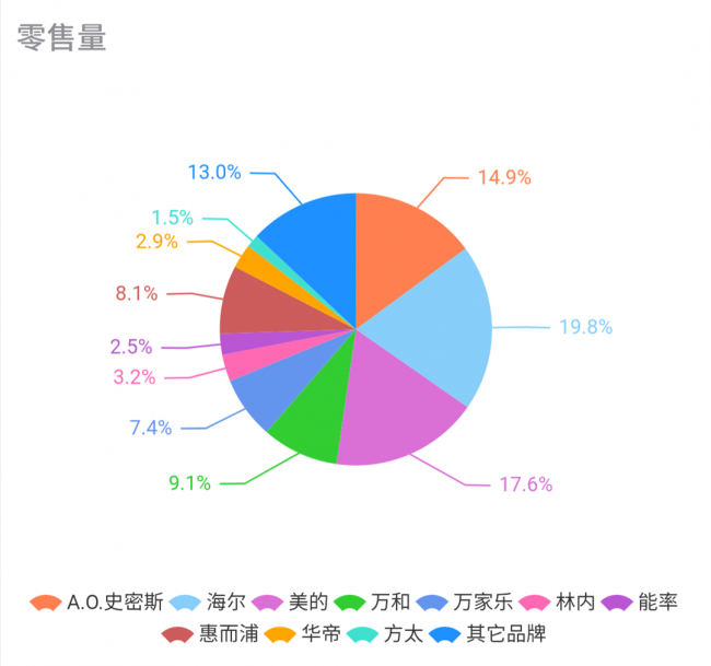 Screenshot_2019-07-26-16-32-43-37_3f9ad2ee97764fc.png
