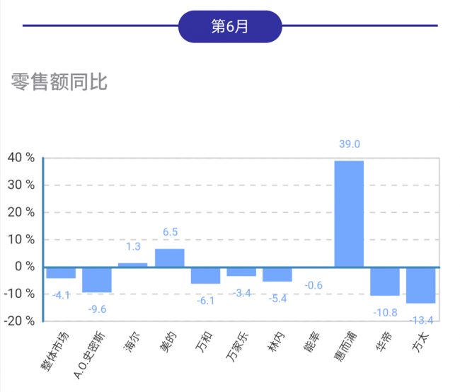 Screenshot_2019-07-26-16-32-28-06_3f9ad2ee97764fc_副本1.png