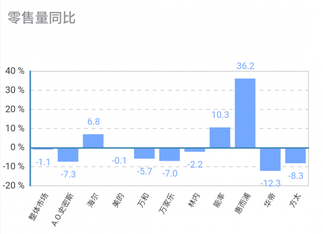 Screenshot_2019-07-26-16-32-28-06_3f9ad2ee97764fc_副本2.png