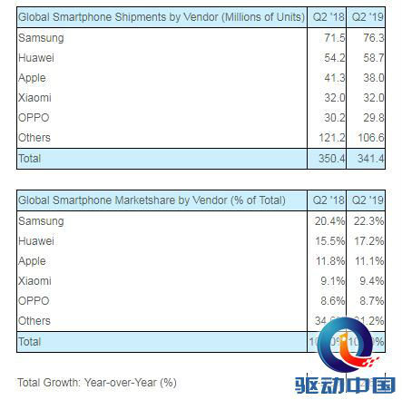 QQ截图20190731132510