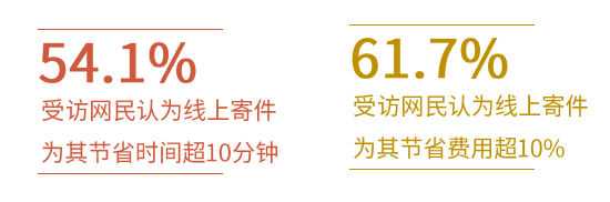 1564555207124521.png image.png