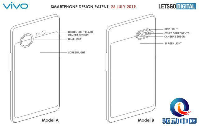vivo新设计专利曝光：前后双屏+环形灯带