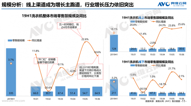 1564462061754062148.png QQ截图20190730124733.png