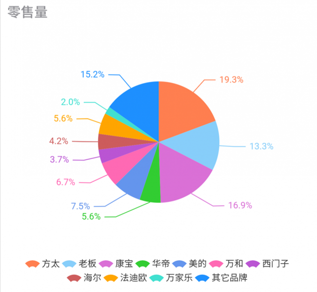 Screenshot_2019-07-30-17-02-00-38_3f9ad2ee97764fc.png