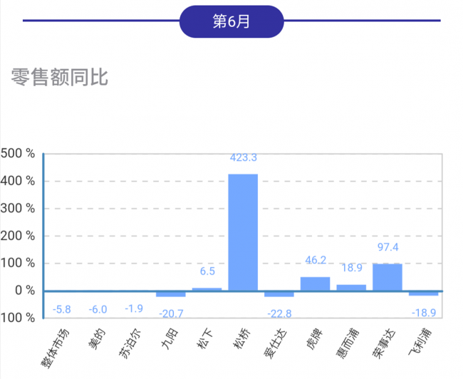 1564914031581001289.png Screenshot_2019-08-02-16-34-42-36_3f9ad2ee97764fc_副本1.png