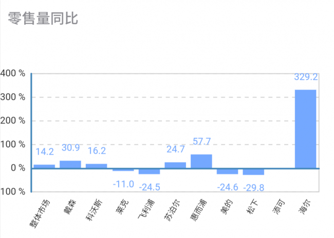 1565243118306060435.png Screenshot_2019-08-07-16-12-59-96_3f9ad2ee97764fc_副本2.png