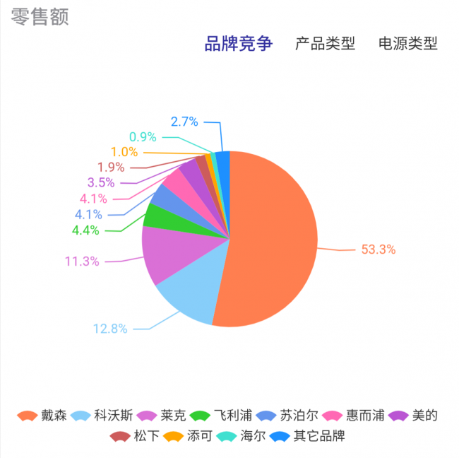 1565243144451024297.png Screenshot_2019-08-07-16-13-12-49_3f9ad2ee97764fc.png