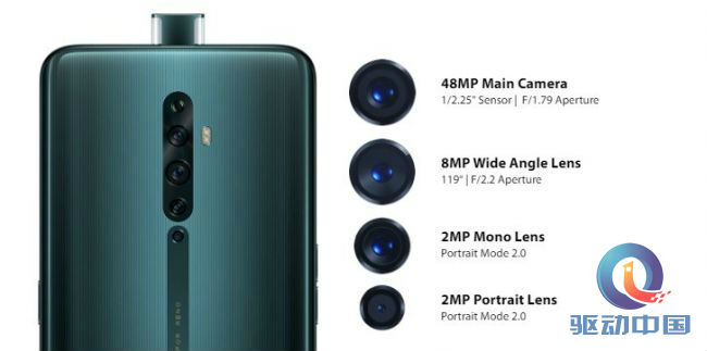 OPPO Reno2系列在印度正式发布，共3款新机，约2993元起售