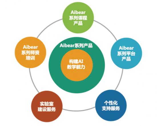 微信图片_20190904072640.png