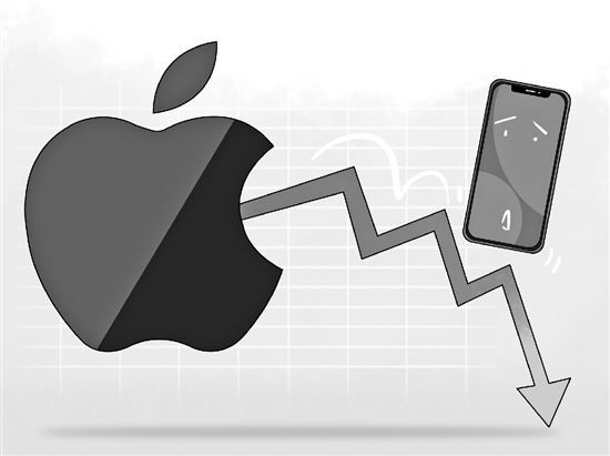 苹果进入品牌价值衰减期(图3)