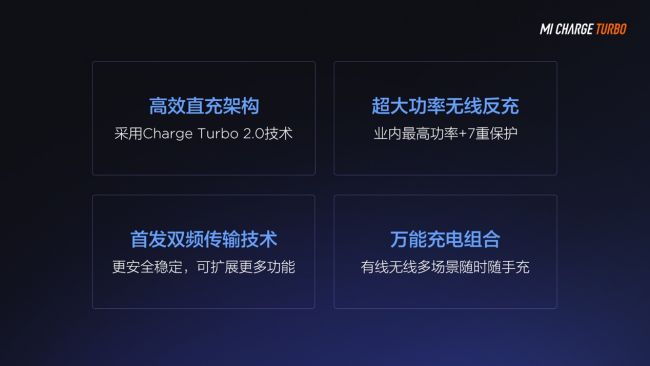 65W闪充、30W无线充电即将商用 神仙打架背后手机充电还能多快？