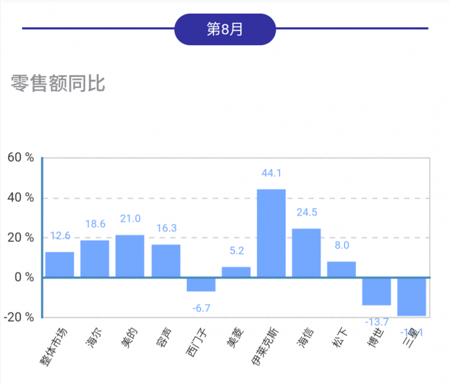 1568854421026078716.png Screenshot_2019-09-18-10-48-38-82_3f9ad2ee97764fc_副本.png