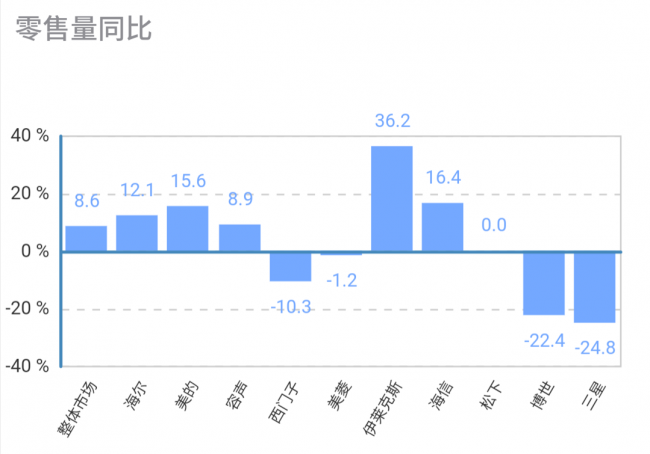 1568854426538010451.png Screenshot_2019-09-18-10-48-38-82_3f9ad2ee97764fc_副本1.png