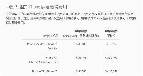 iPhone11Pro暗夜绿遭疯抢，花10000元作秀，买得起也许你修不起！(图4)